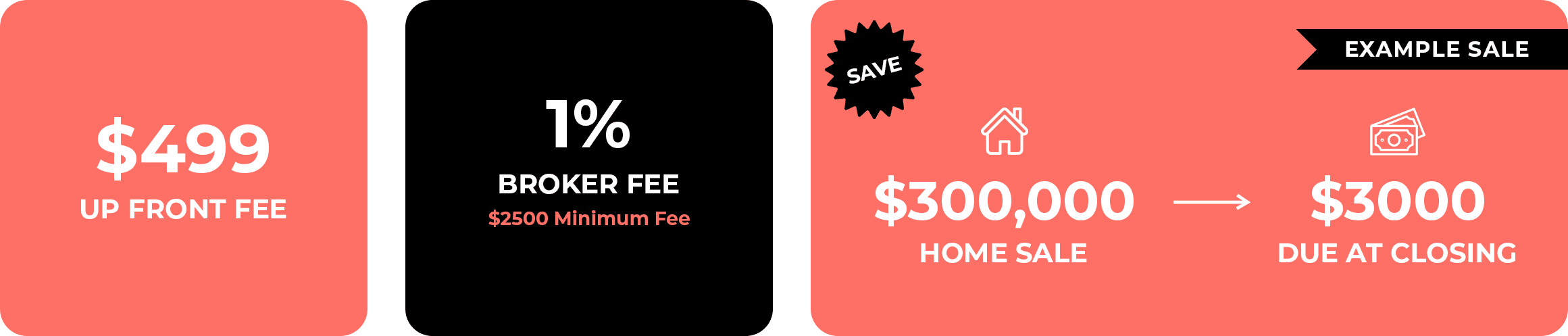 MLS Full Service Broker Fees
