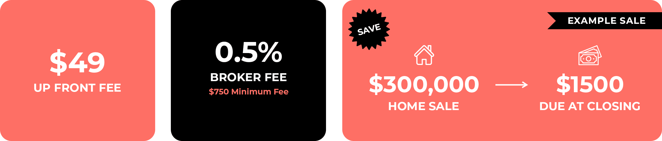 Low Risk MLS Flat Fee